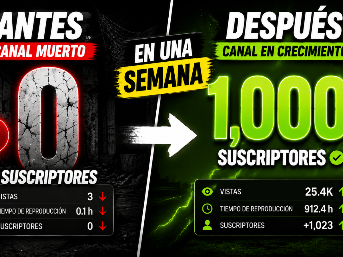 Cómo Conseguir 1,000 Suscriptores en YouTube: De 100 a&nbsp;1,000