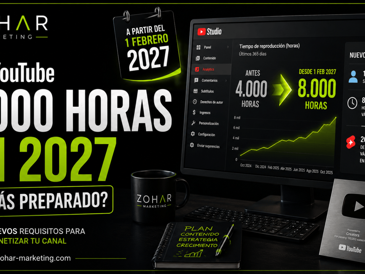 YouTube subirá a 8,000 horas en 2027: ¿qué significa para los&nbsp;creadores?