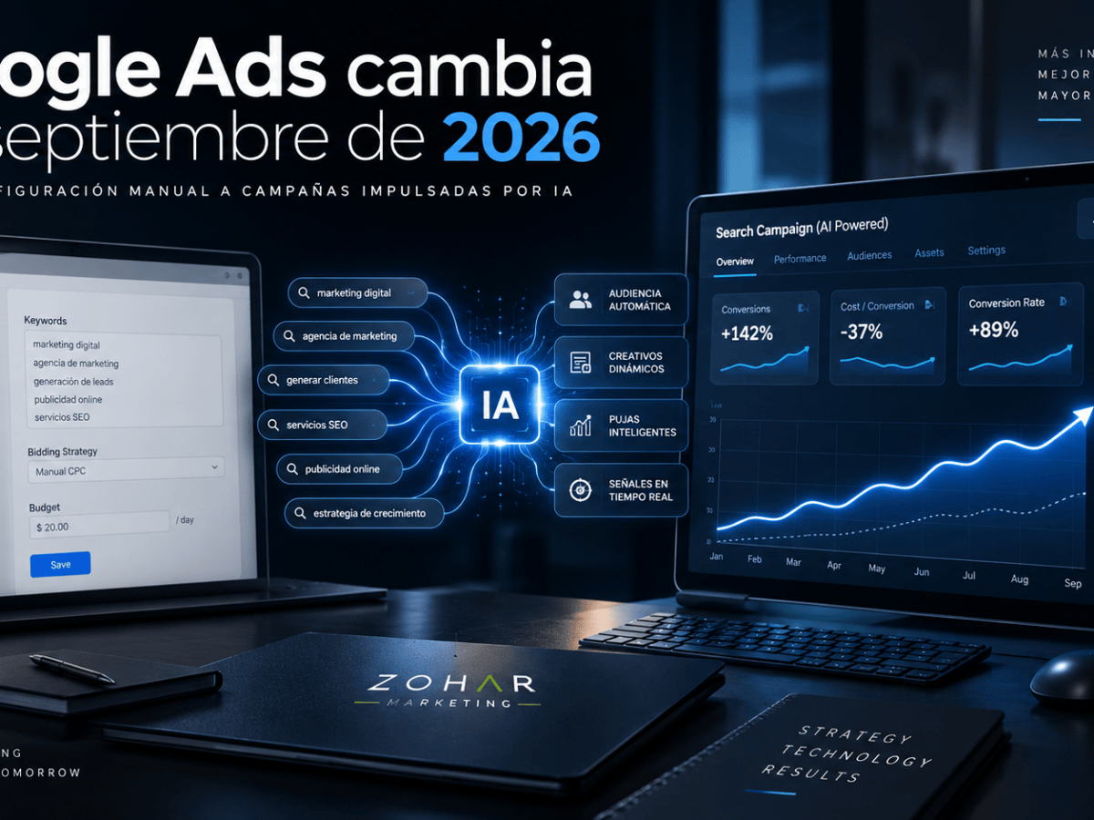 Google Ads cambia en septiembre de 2026: qué significa la migración a AI&nbsp;Max